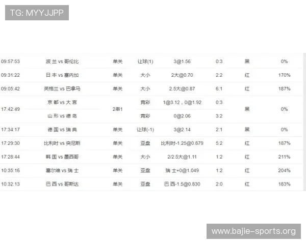 BTi体育深度解析:最新赛事动态与专业投注技巧全攻略