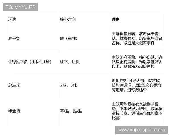 bet365体育全方位赛事解析与最新投注技巧指南