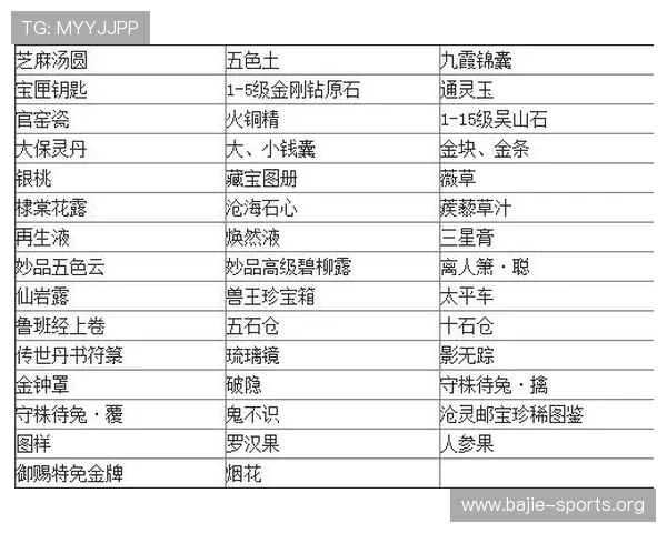 Wellbet吉祥坊全新玩法攻略与热门活动详解全面指南