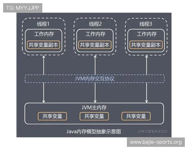 V2哈希技术原理与应用探索及其在数据安全中的创新实践