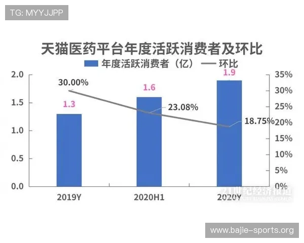 掌握滚球投注技巧提升临场判断能力稳健布局实现长期盈利新思路